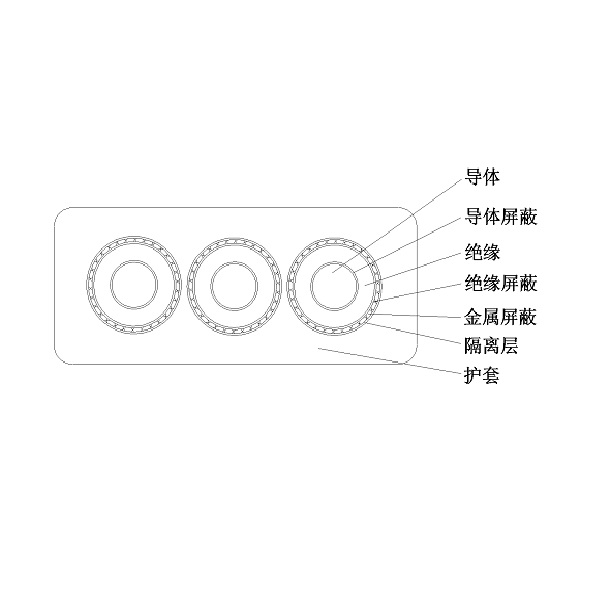 乙丙橡皮绝缘橡皮护套港机用中压卷筒扁电缆-GJEFRB-6/10kV、8.7/10kV