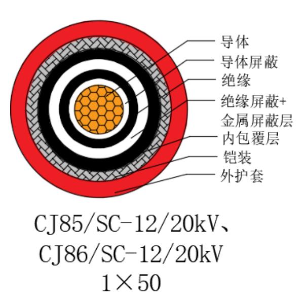 铜芯交联聚乙烯绝缘低烟无卤船用电力电缆-CJ85/SC-12/20kV、CJ86/SC-12/20kV