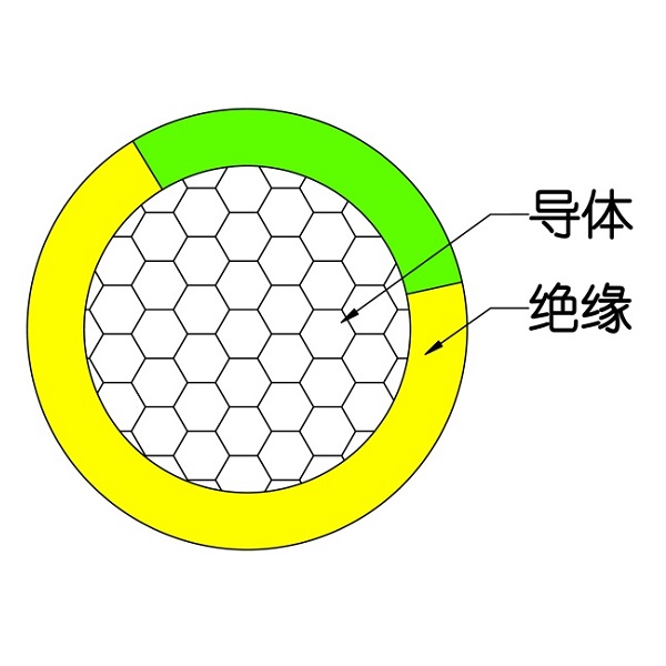 额定电压450/750V及以下交联聚烯烃绝缘电线和电缆-WDZ（A、B、C）-RYJ-105